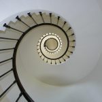 schody spiralne